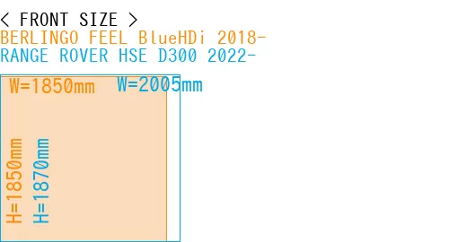 #BERLINGO FEEL BlueHDi 2018- + RANGE ROVER HSE D300 2022-